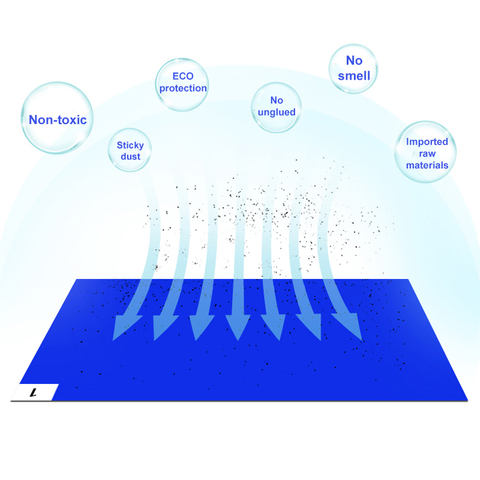 LN-1550095B_2436B-30 scheurbare antistatische kleverige mat wordt gebruikt voor blauwe ESD kleverige matten in elektronische werkplaatsen
