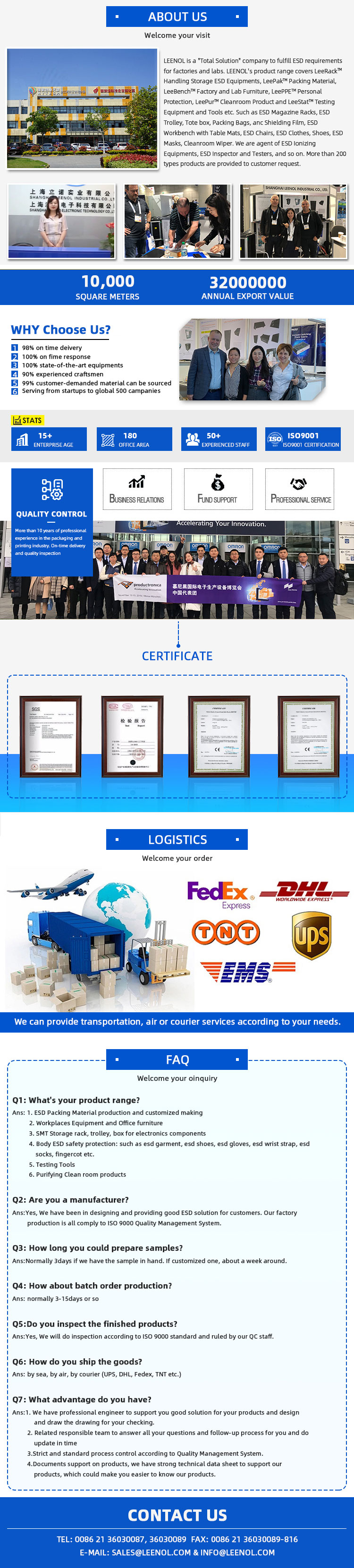 voor de hand liggende foto's