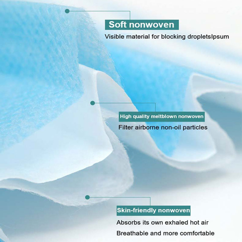 LN-1608107 Maskergezicht niet-geweven wegwerp aangepast logo beschermend medisch chirurgisch maskergezicht met ontwerp